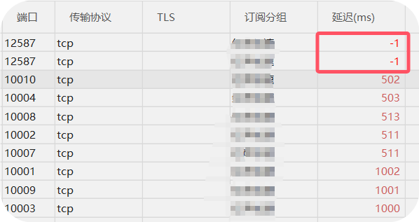 解决 V2rayN 提示"当前服务器的真连接延迟：-1"的问题