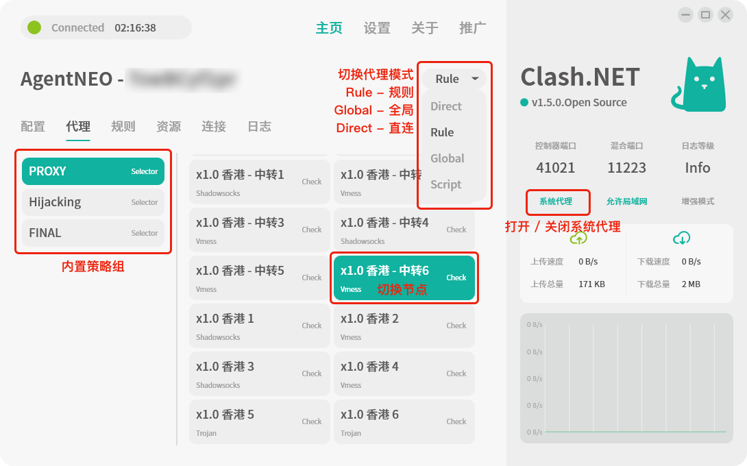 红岸加速 Clash.NET 配置教程