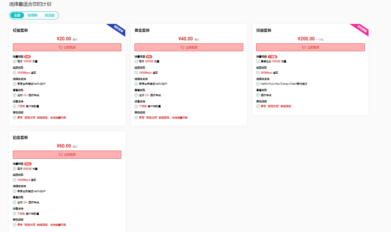 🚀 红岸加速推出全新跨境专线，全球畅游无缝连接 🚀